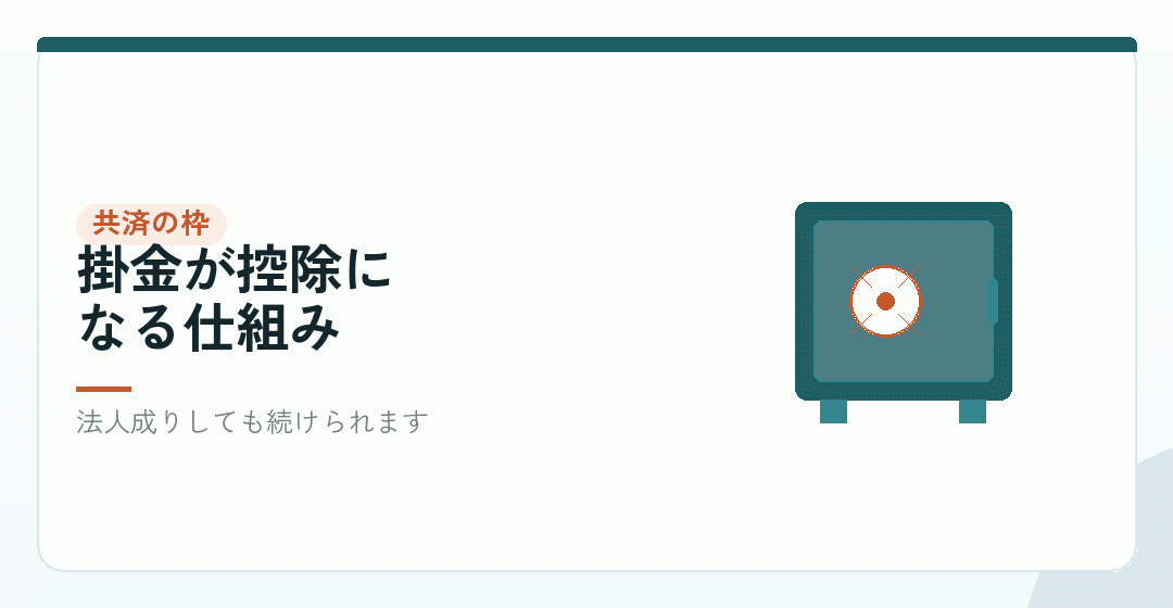 個人事業主のうちに|共済と年金の枠を表したイラスト