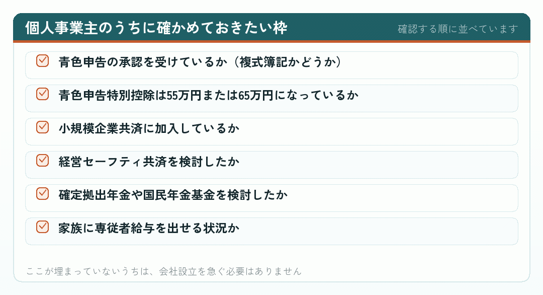 個人事業主のうちに確かめておきたい枠