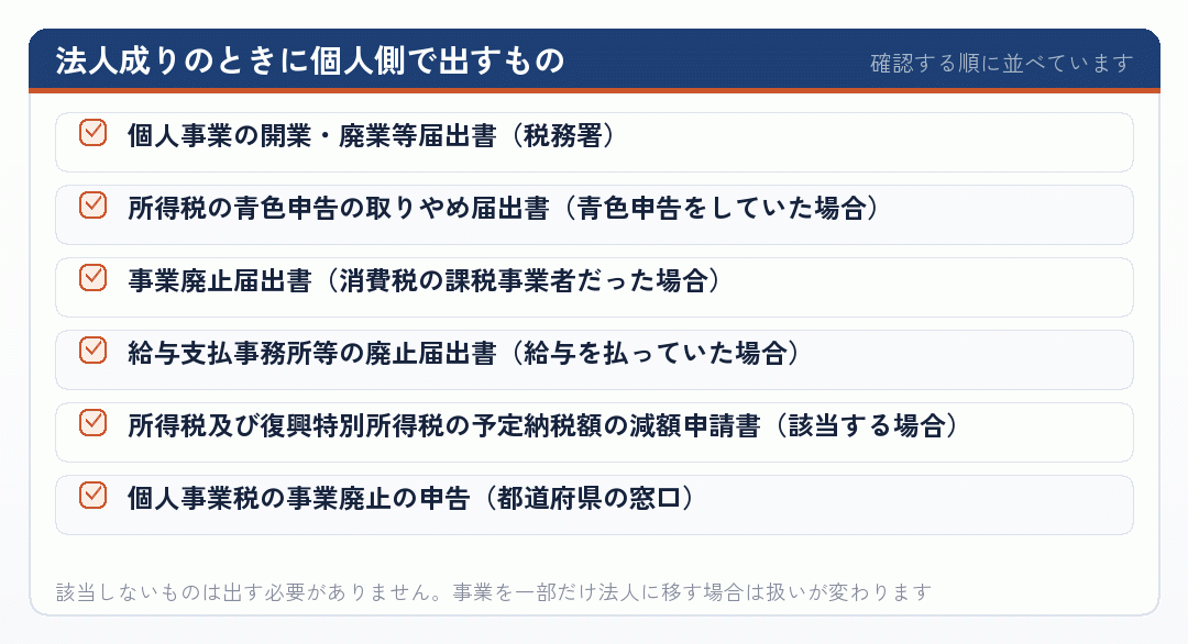 法人成りのときに個人側で出すもの