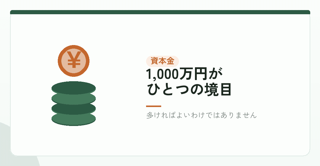 資本金を決めて払い込む——消費税の判定にも効くを表したイラスト