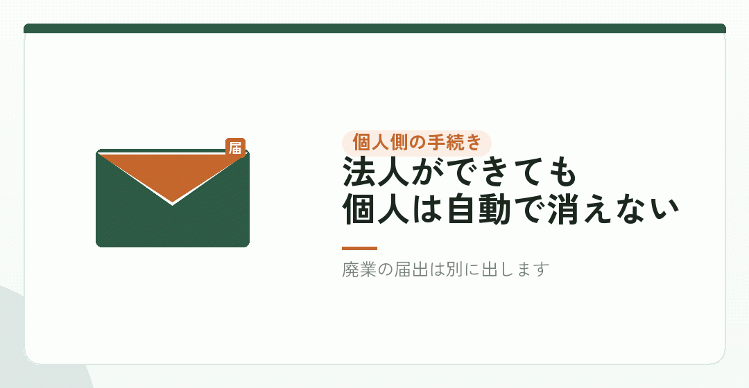 個人事業主としての店じまいを、同じ時期に済ませるを表したイラスト