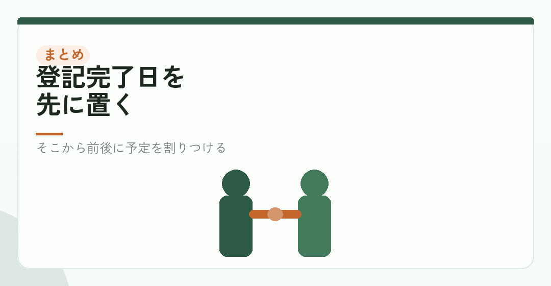 まとめ|会社設立の段取りは、後ろから決めると崩れないを表したイラスト