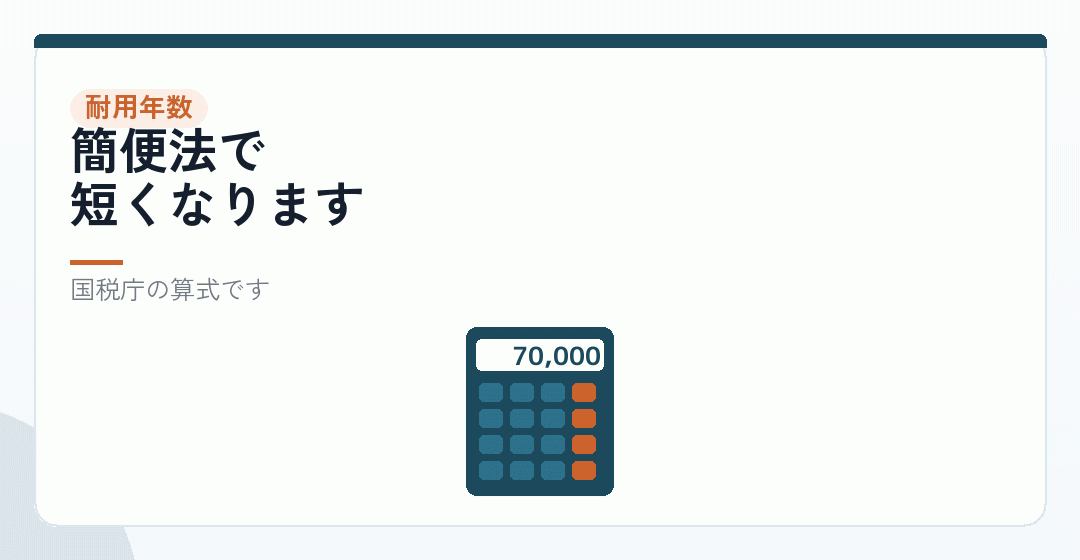 中古資産の耐用年数は、計算し直すを表したイラスト