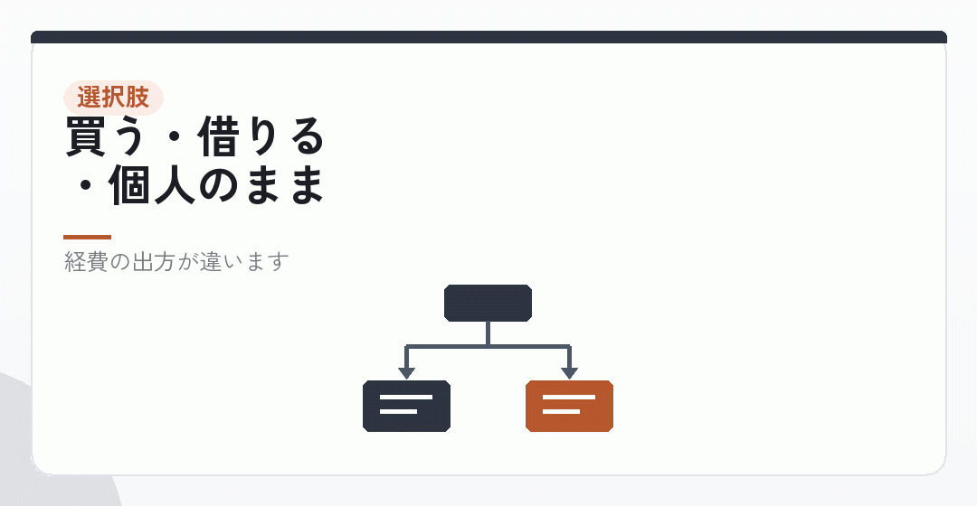 持ち方は3つあるを表したイラスト