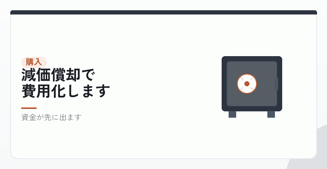 法人が買う——資産として持つを表したイラスト
