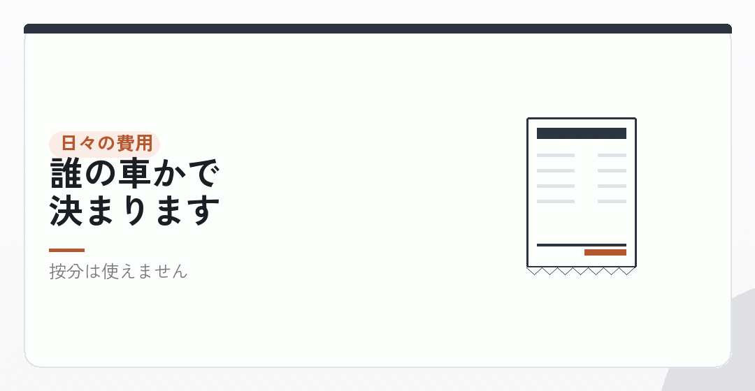 ガソリン代と駐車場代は、どうなるかを表したイラスト