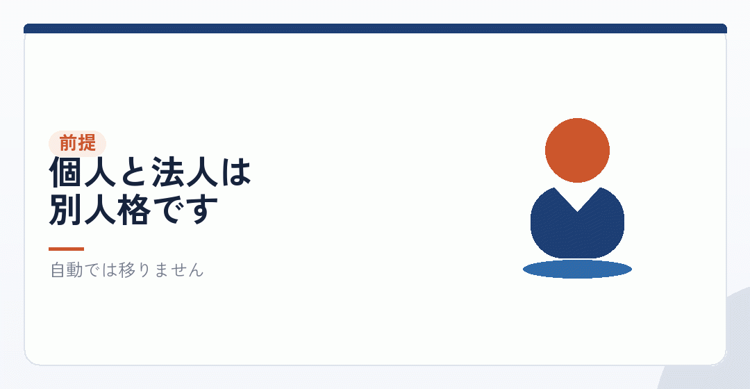 許可は「人」に対して出ているを表したイラスト
