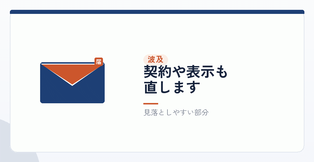 許可番号が変われば、周りの書類も直るを表したイラスト