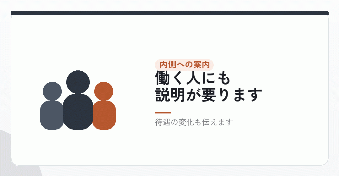 従業員や外注先への伝え方を表したイラスト