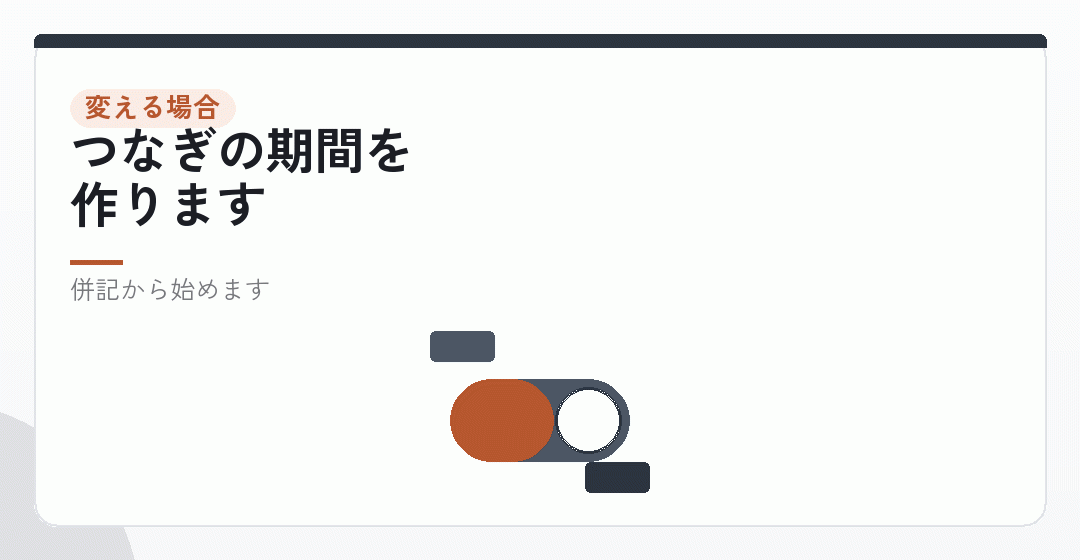 名前を変える場合の進め方を表したイラスト