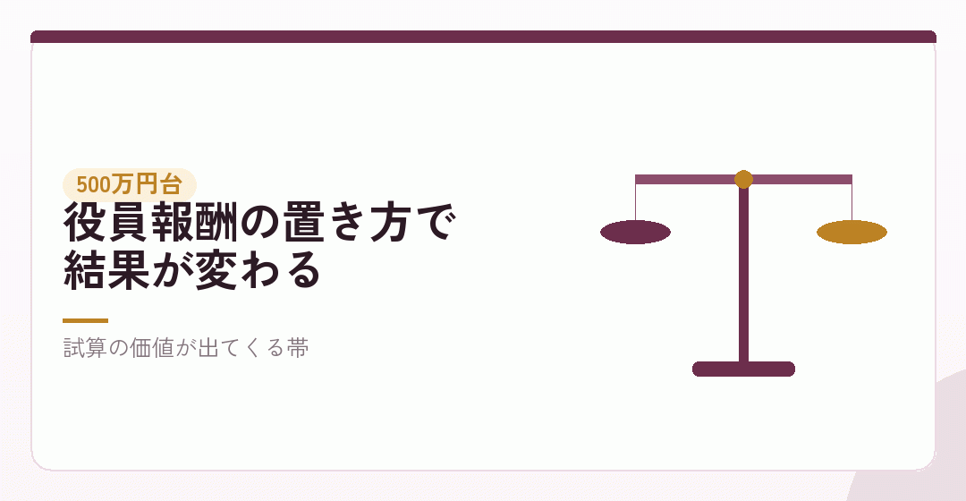 課税所得500万円台|条件がそろえば逆転しはじめるを表したイラスト