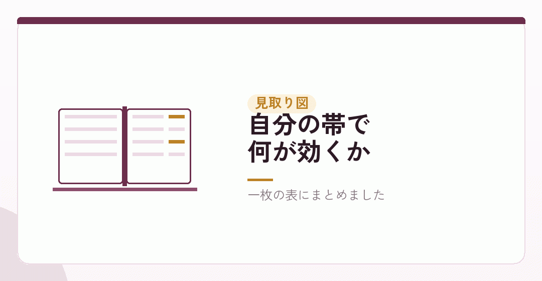 帯ごとの見取り図をまとめるを表したイラスト