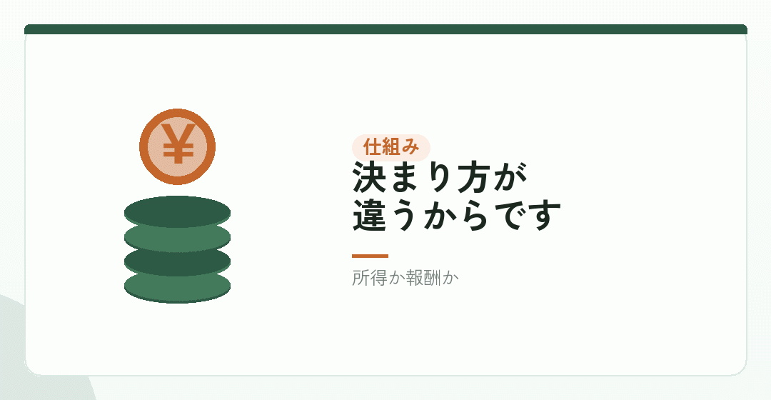 なぜ保険料が下がるのかを表したイラスト