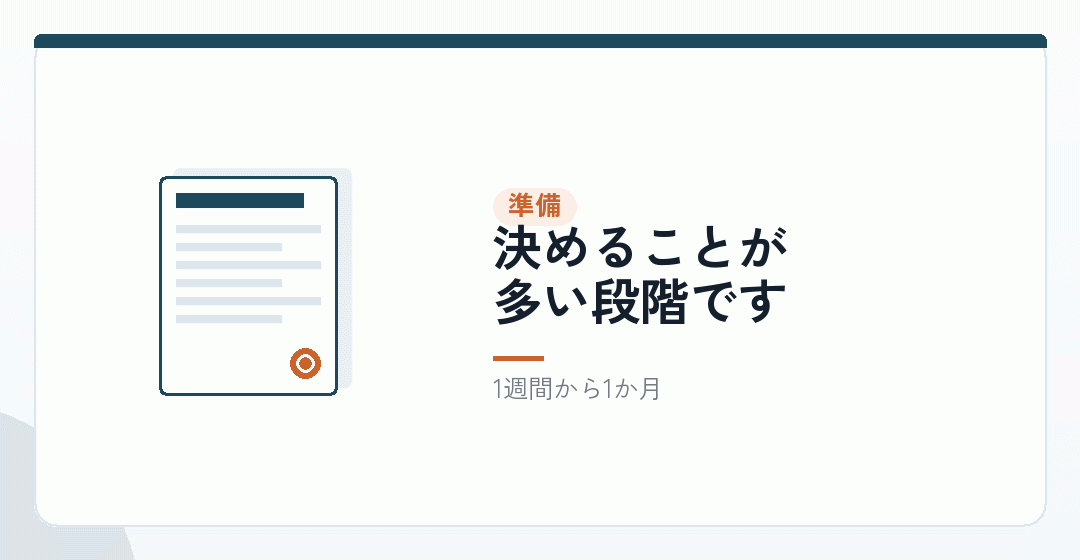 定款までの準備に、いちばん時間がかかるを表したイラスト