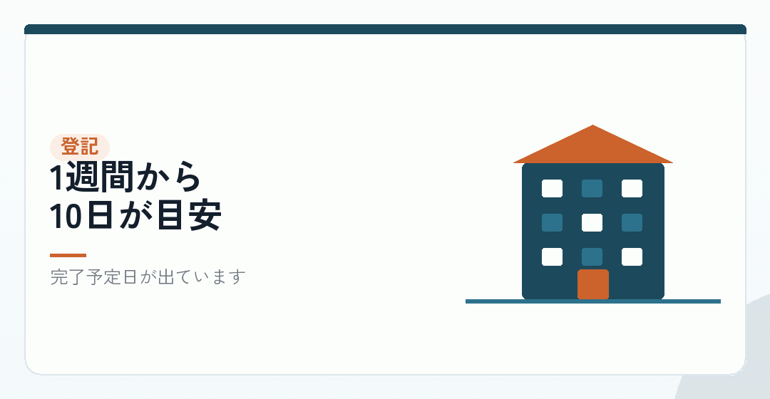 登記の申請から完了までを表したイラスト