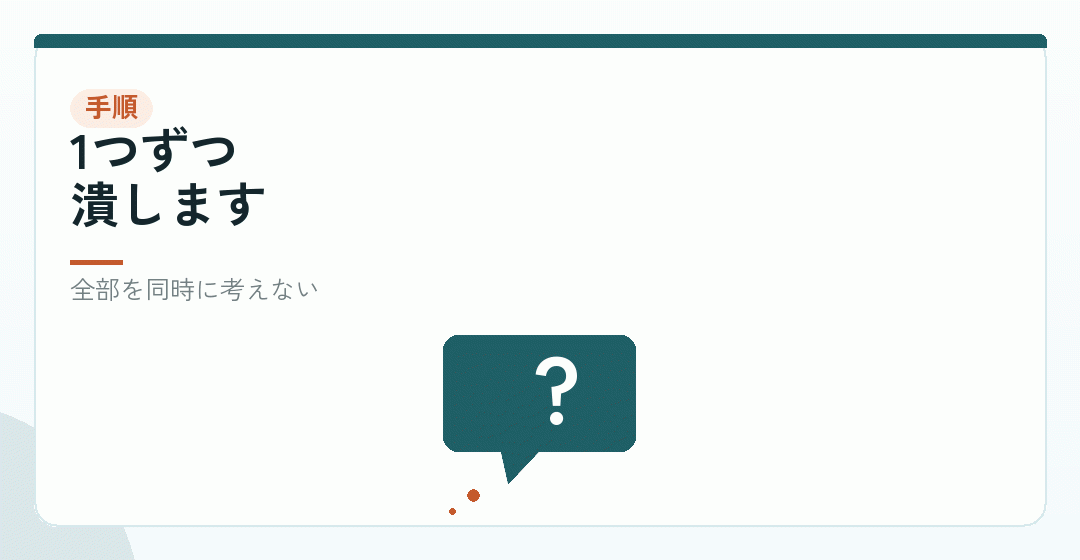 決めきれないときの順番を表したイラスト