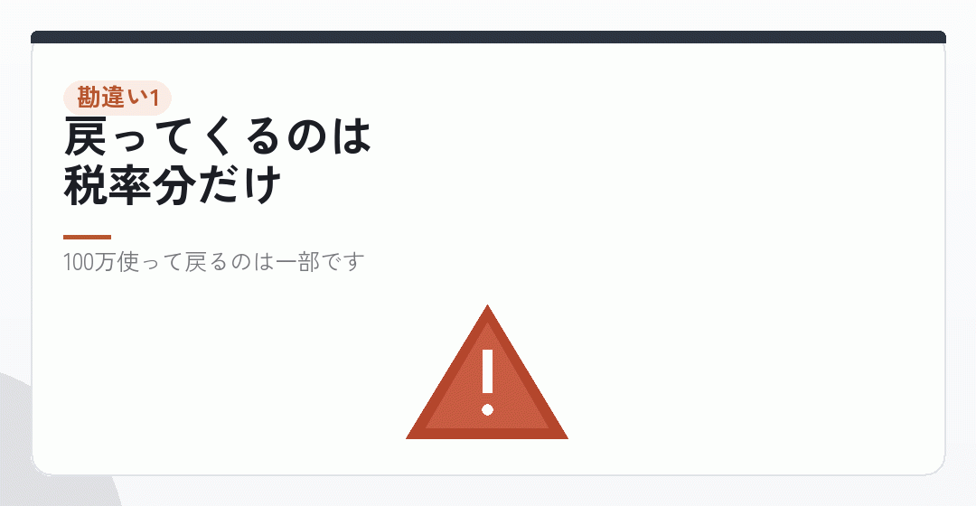 勘違い1|経費を増やせば増やすほど得を表したイラスト