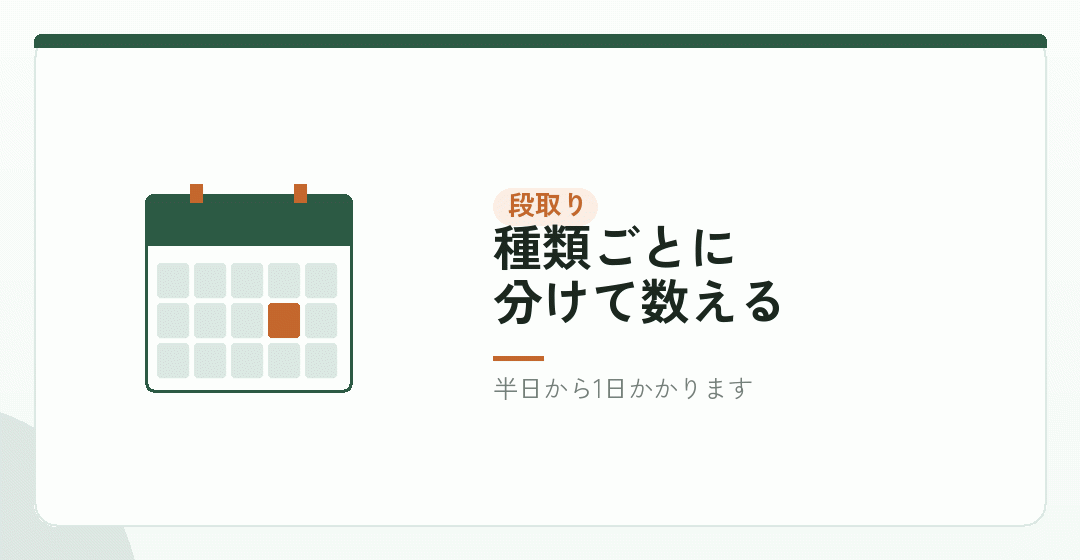 棚卸の段取りを組むを表したイラスト