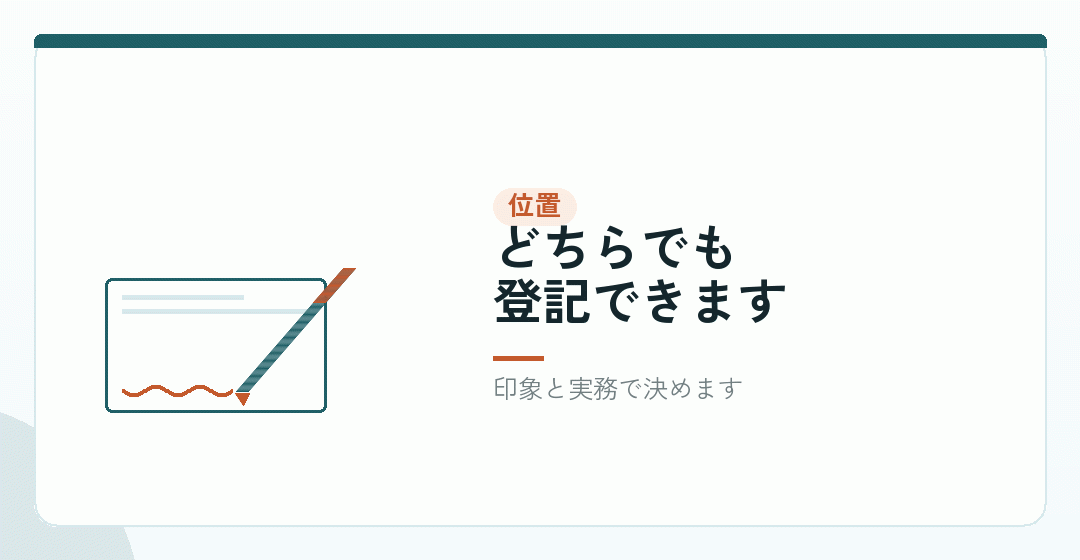 前に付けるか、後ろに付けるかを表したイラスト