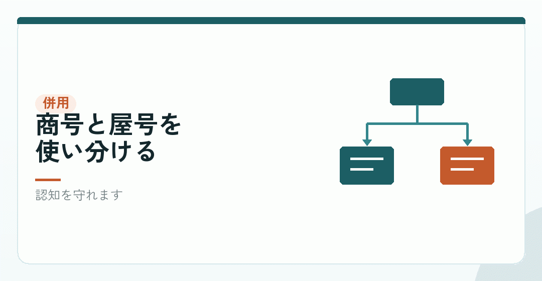 屋号を残して併用する形を表したイラスト