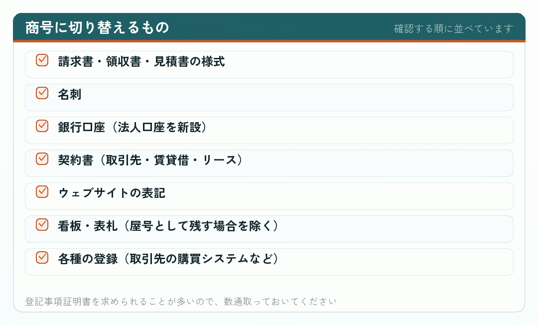 商号に切り替えるもの