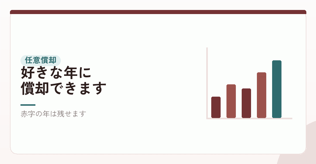 任意償却という仕組みを表したイラスト