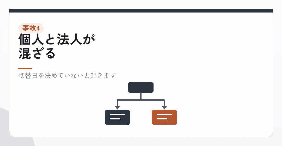 事故4|売上の帰属が分からなくなるを表したイラスト