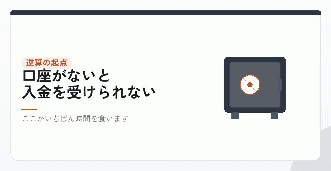 逆算のいちばん奥にあるのは、法人口座の開設を表したイラスト