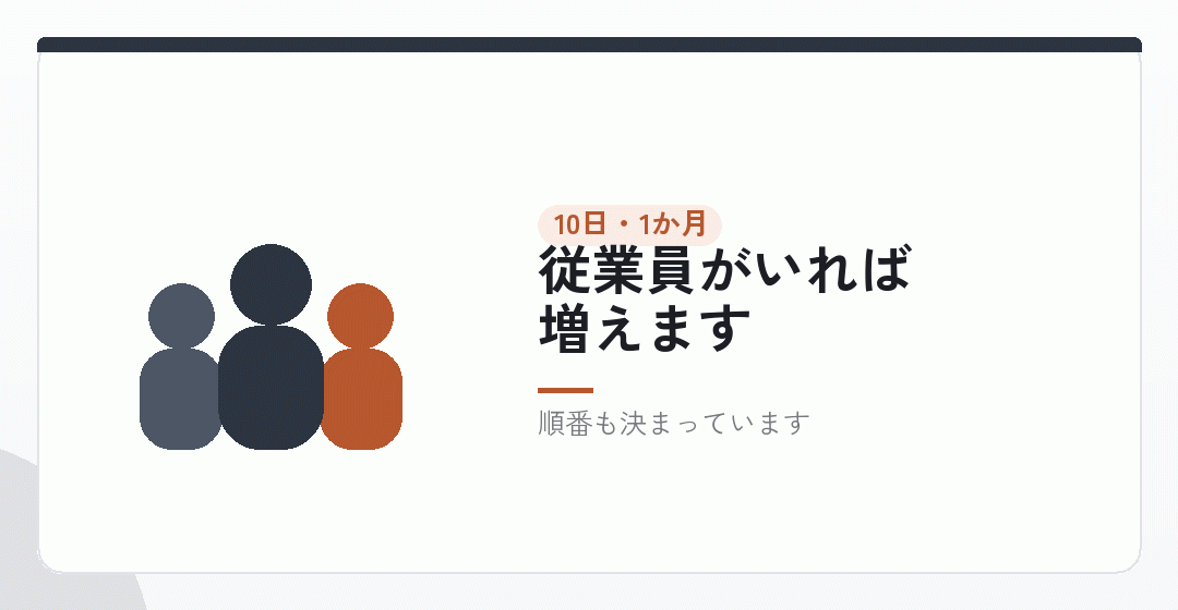 10日以内と1か月以内——労働保険と給与を表したイラスト