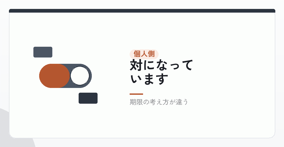 個人事業主の側を閉じる書類を表したイラスト