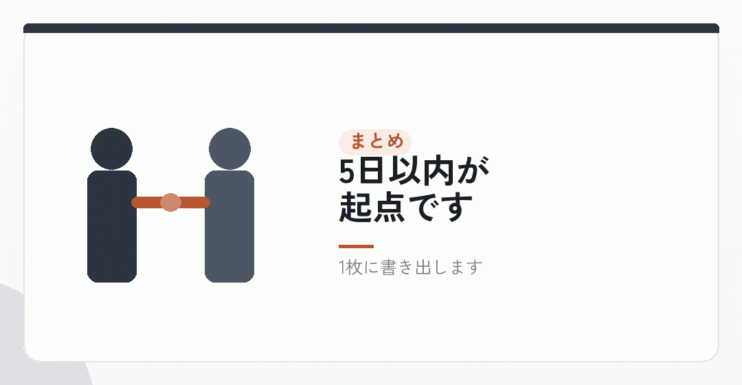 まとめ|証明書を取って、期限順に回るを表したイラスト