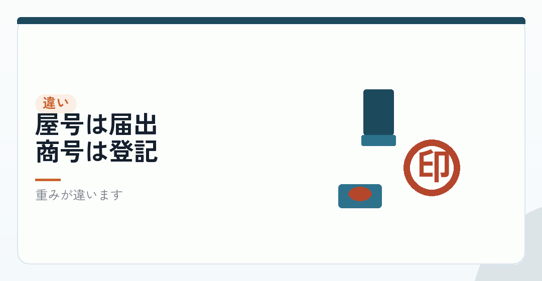 屋号と商号は、法的な位置づけが違うを表したイラスト