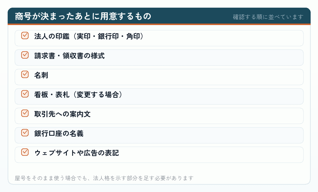 商号が決まったあとに用意するもの