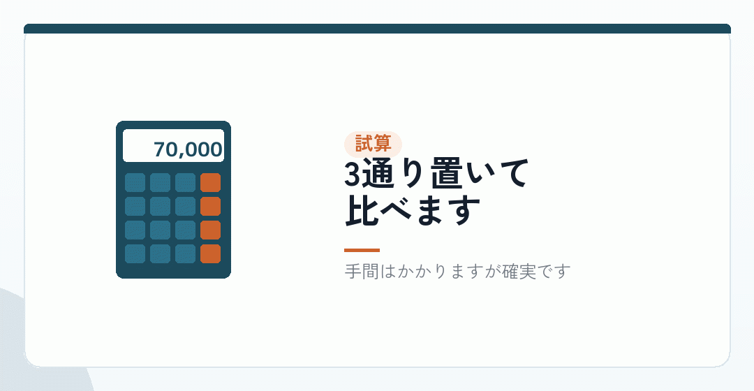 いくつかの額で試算して比べるを表したイラスト