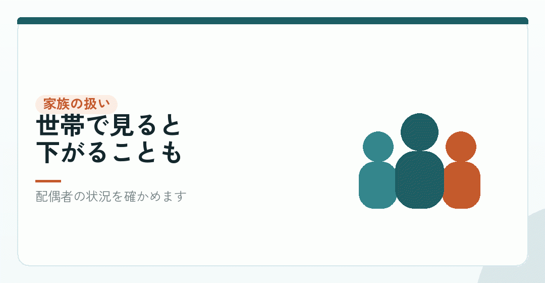 家族の扶養と第3号被保険者を表したイラスト