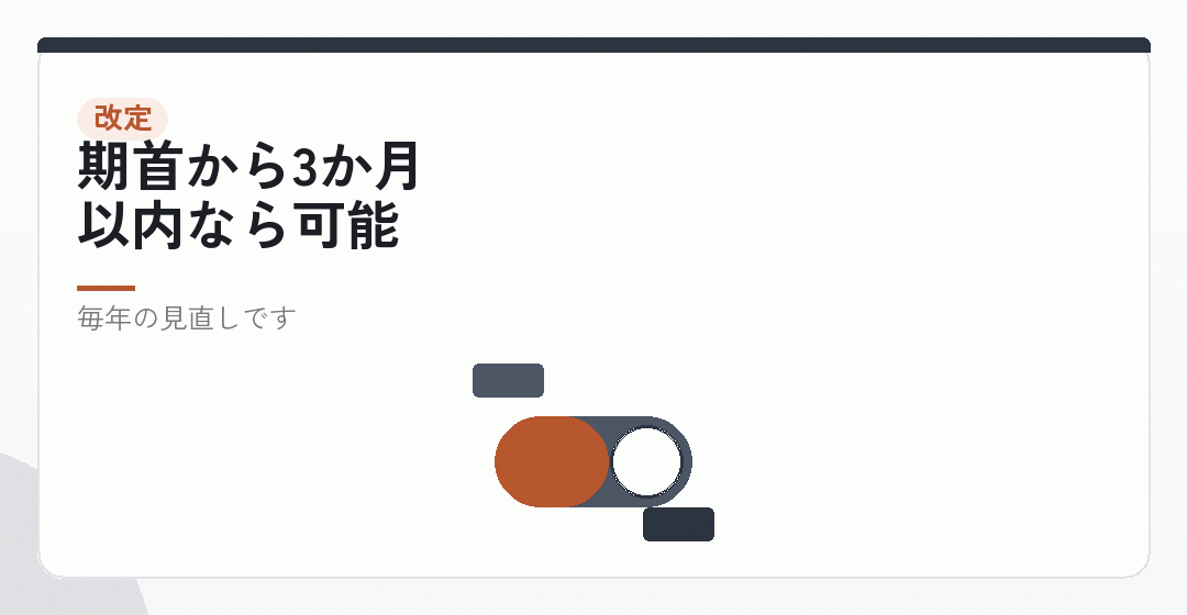 報酬の改定という方法を表したイラスト