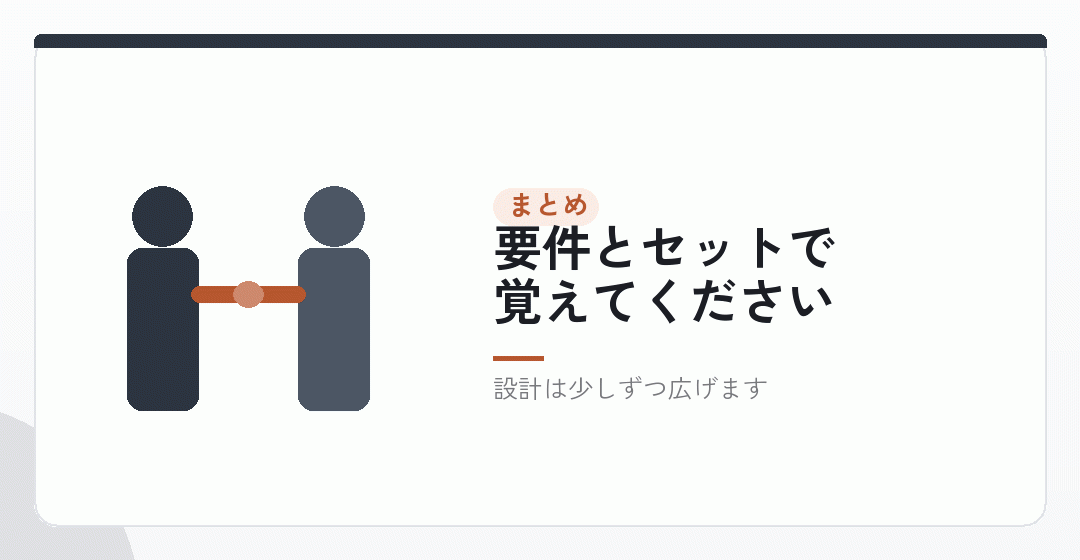 まとめ|まず毎月の報酬、その先は事業が落ち着いてからを表したイラスト