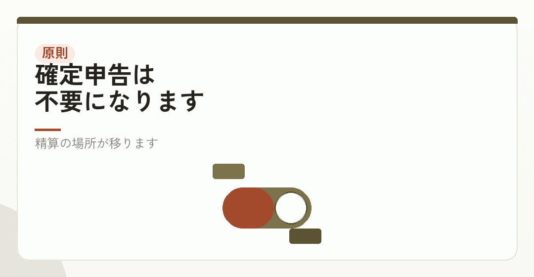 役員報酬だけなら、年末調整で終わるを表したイラスト