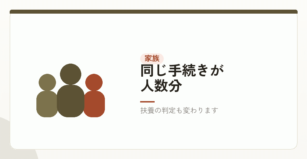 家族に給与を払っている場合を表したイラスト