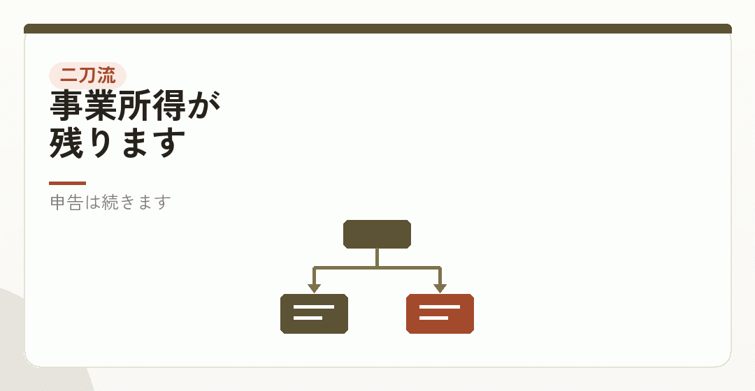 個人事業を一部残す場合はどうなるかを表したイラスト