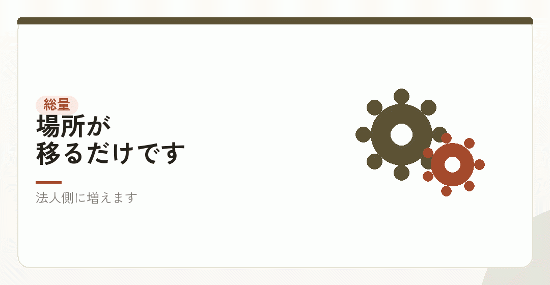 年に一度の作業は、なくならないを表したイラスト