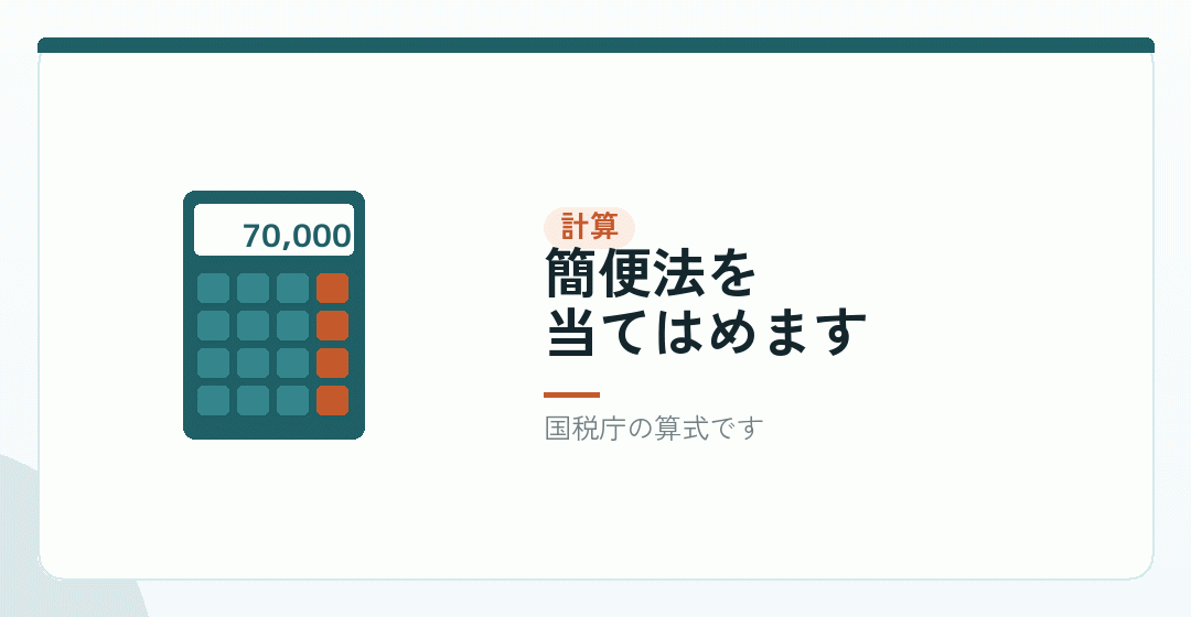 耐用年数が2年になる、という計算を表したイラスト