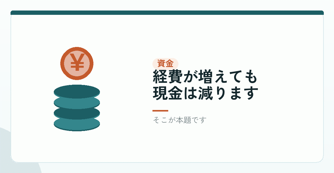 車を買うと、お金は出ていくを表したイラスト