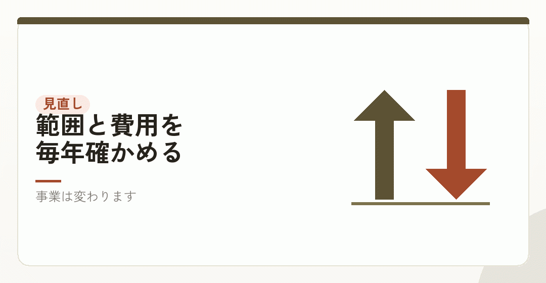 2期目以降の見直しを表したイラスト